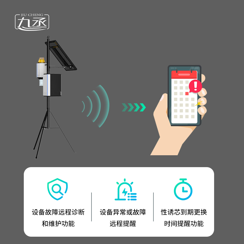 物聯網蟲情性誘測報系統有什么突出優勢？