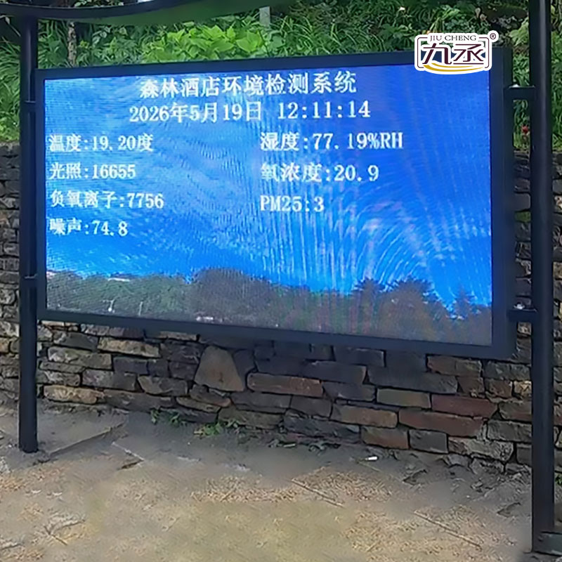 負氧離子監測站